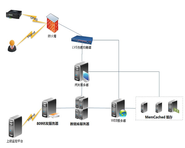 Performance And User Feedback Of Hengchuang Vps In The Hong Kong Market
